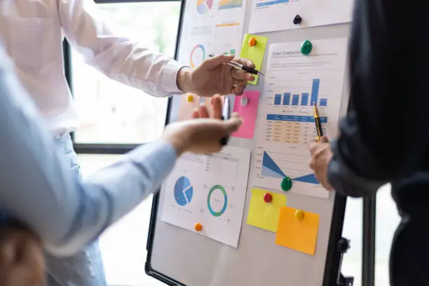 Business Plan Development